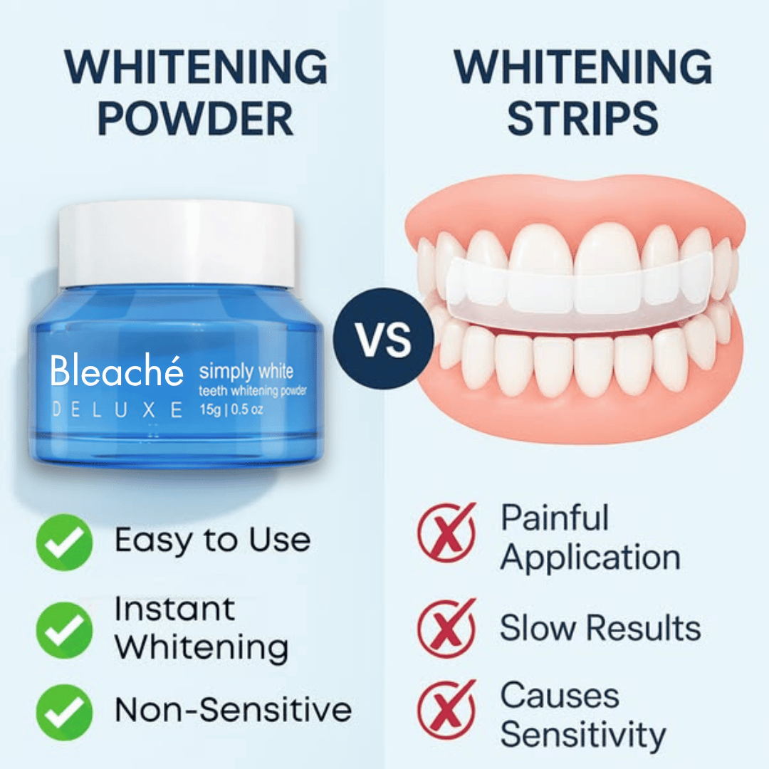 Bleaché Powder