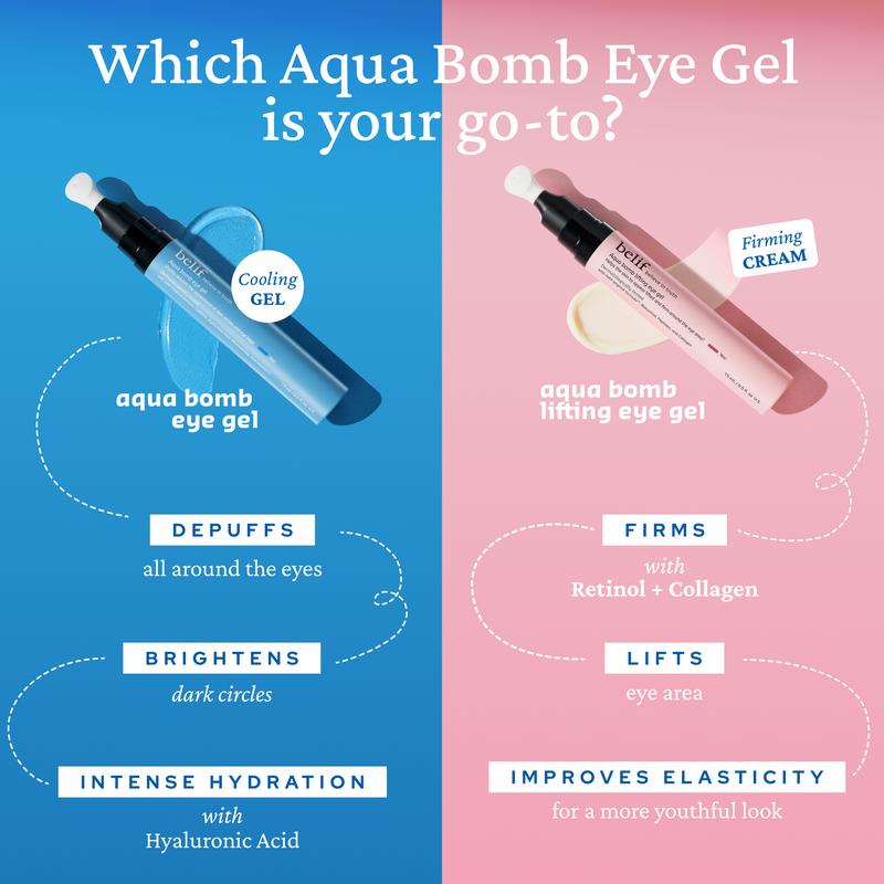 Aqua Bomb Eye Gel, Korean Skincare