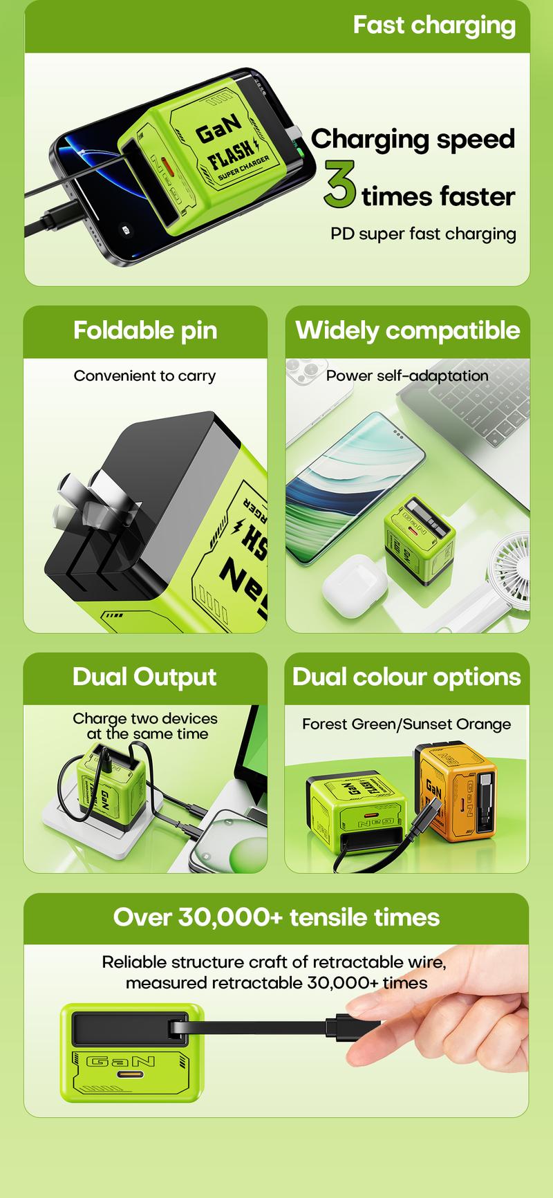 GAN Universal Charger