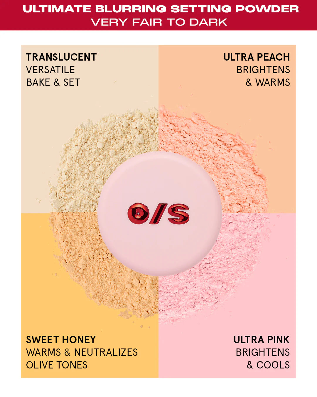 Ultimate Blurring Setting Powder Full-Size 1.2 oz