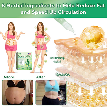 VitalityPro® GLP-1 Elixir - Control Appetite Naturally!