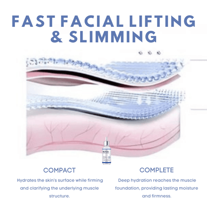 Samui | FACELIFT Botoxserum C