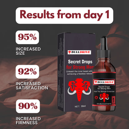 BullDrive Growth Drops B