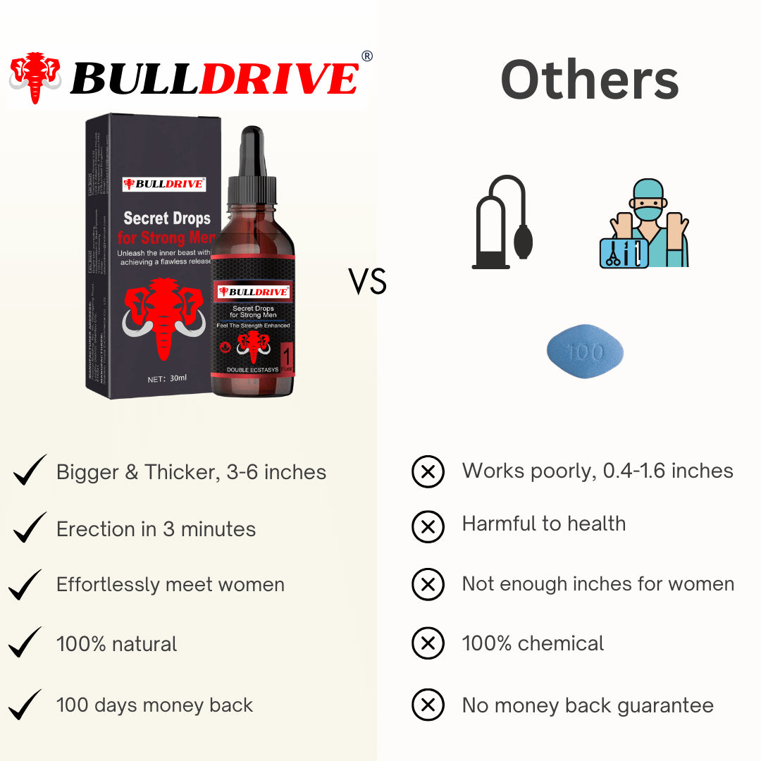 BullDrive Growth Drops B