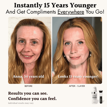 Changing Anti-Aging Foundation for Mature Skin
