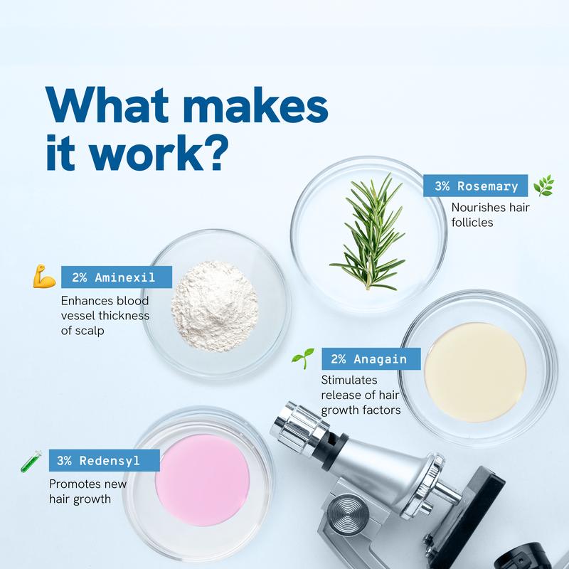 StemcellHair® - Advanced Hair Growth Roll-On Serum