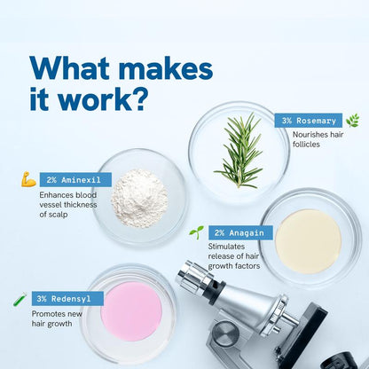 StemcellHair® - Advanced Hair Growth Roll-On Serum