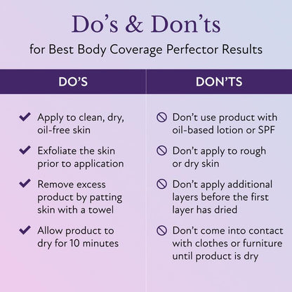 Body Coverage Perfector 3.5oz + Brush