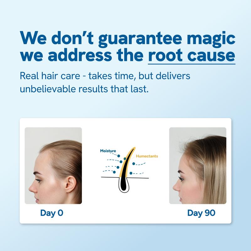 StemcellHair® - Advanced Hair Growth Roll-On Serum