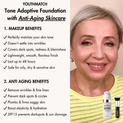 Changing Anti-Aging Foundation for Mature Skin