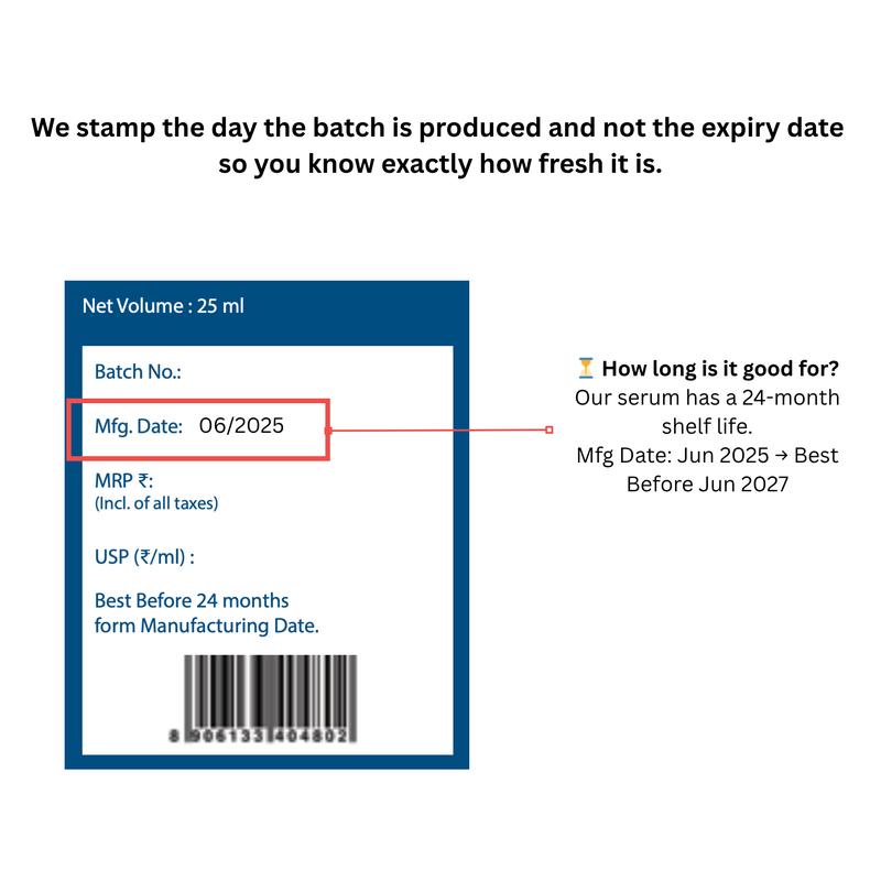 StemcellHair® - Advanced Hair Growth Roll-On Serum