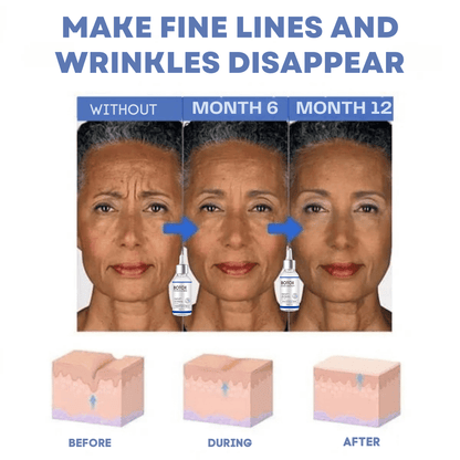 Samui | FACELIFT Botoxserum C