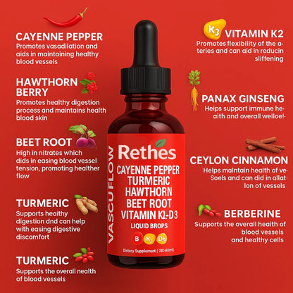 Extreme Cayenne Pepper Drops for Growth & Stamina