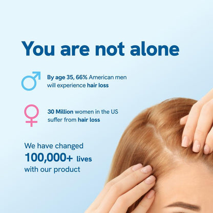 StemcellHair® - Advanced Hair Growth Roll-On Serum